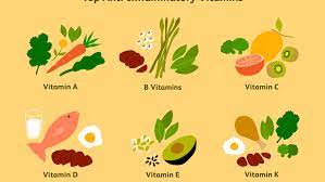 foods with vitamins a picture of 6 vitamins for foods that contain the specific vitamin