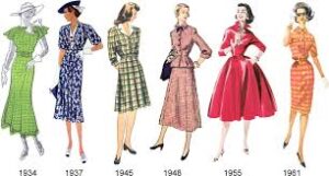 retro vintage fashion image of various fashions thru the years